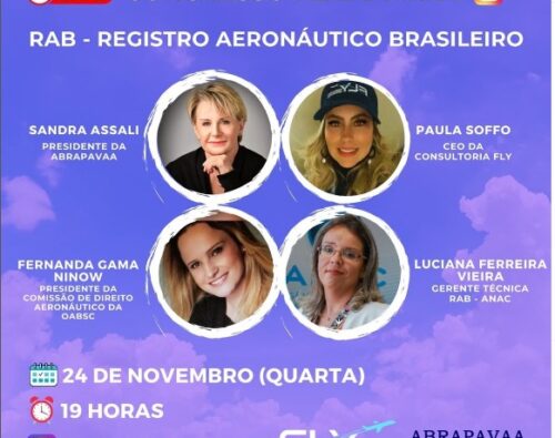 RAB – Registro Aeronáutico Brasileiro