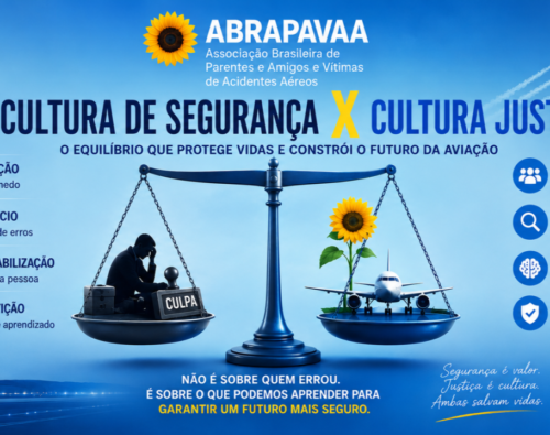 Sem CULTURA JUSTA, a CULTURA DE SEGURANÇA colapsa, porque ninguém fala. E sem CULTURA DE SEGURANÇA, O PRÓXIMO ACIDENTE JÁ COMEÇOU!